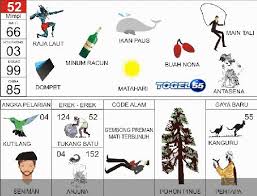 Hari Ini Kami Akan Berikan Prediksi Togel Jitu Keluaran Hongkong Jumat 17 Agustus 2018 Untuk Keesokan Harinya Penasaran Dengan Prediksi Singapura Kanguru Ikan
