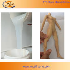 Us spelling is 'mold') can also be used for casting the part. Life Casting Baby Doll Medical Grade Liquid Silicone Rubber Buy Liquid Silicone Rubber Medical Grade Liquid Silicone Life Casting Medical Grade Liquid Silicone Rubber Product On Alibaba Com