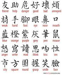 Choose one simple design, or go for a bold & large tattoo that speaks to you the loudest! Chinese Tattoo Symbols 300 Most Popular Characters Chinese Tattoo Chinese Symbols Chinese Symbol Tattoos