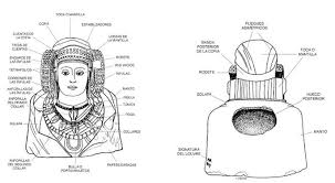 We did not find results for: La Dama De Elche Historia Caracteristicas Y Significado Cultura Genial