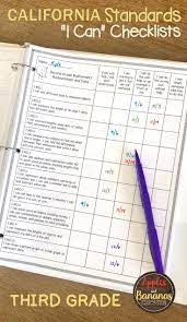 Third Grade I Can Standards Checklists For California Includes All Core Subject Areas Thirdgrade Standar Second Grade Teaching Common Core Math Standards