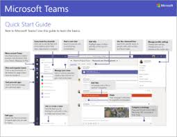Free powerpoint templates can be appealing. Http Download Microsoft Com Download C B A Cba4a381 0368 4f65 A981 9e2501603421 Powerpoint 20qs Pdf