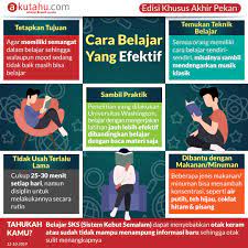 Check spelling or type a new query. Cara Belajar Yang Efektif Akutahu Com Sekejap Lebih Cerdas