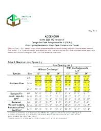 Ceiling Joist Span Table The Best Room Design