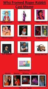 Who Framed Roger Rabbit Re Cast Meme By Piergiorgiosaurus On Deviantart