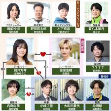 News source: ORICON