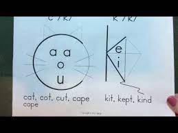With a playing time of five minutes, and being quick to set up, and fun to play, these games provide both,. Introducing The Cat Kite Rule Imse Orton Gillingham Youtube