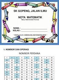 Bulat yang hanya boleh dibahagikan dengan dirinya sendiri dan nombor 1 (the number itself and number 1). Nombor Perdana 1 Hingga 1000