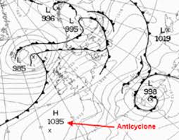 introduction to anticyclones come rain or shine