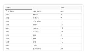 16 Data Table Libraries For React On Air Code Data Table Data Can You Can