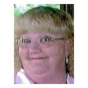 Annette Abrams's Instagram, Twitter & Facebook