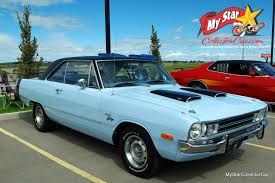 Image result for Brite Blue 1972 Dart