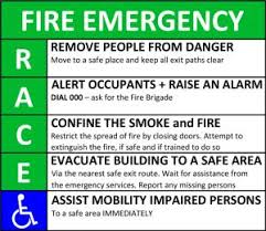 Image result for Emergency Procedure