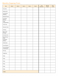 I keep track of charges on our credit cards on an excel sheet and either attribute charges. Business Income And Expenses Eet Free Expense Template Small Spreadsheet Plan Daily Excel Sheet Rainbow9