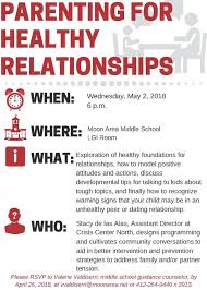 To be honest, nobody's perfect no one could handle to be patient all the time some factors are influencing bad to people's patience for example health physical problems, stress,… will make you. Speaker Series Parenting For Healthy Relationships Moon Area Middle School