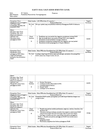 Modul pkn kelas xii semester 1. Kartu Soal Ppkn Uas Semester 1 Kelas Xi