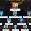Bpp memberi kemudahan pinjaman pelajaran mara dalam bentuk pinjaman boleh ubah bagi pelbagai tahap pengajian. Https Encrypted Tbn0 Gstatic Com Images Q Tbn And9gcraoi2x6auizfipvz2vllsxhuqr5yqcubmkxwkpgyuwuncigwm8 Usqp Cau