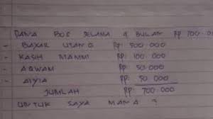 Gaji di toko emas gadjah : Gaji Bnn Sma Buruan Ini 14 Jenis Lowongan Kerja Bagi Lulusan Smk Dan Sma Dari Bnn Buruh Today Kirimkan Ini Lewat Email Blogthis