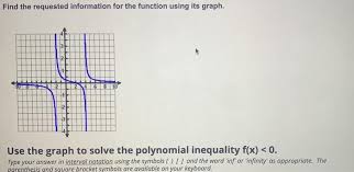 You will need to learn which symbols to use to express interval notation for inequalities, including the infinity symbol. Solved Find The Requested Information For The Function Us Chegg Com