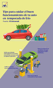 Tips Para El Cuidado De Auto En Invierno Autos Neumaticos