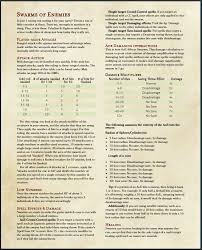 Damage estimate dnd 5e / (d&d 5e) the order, ep9: 5e Swarm Mechanics Unearthedarcana