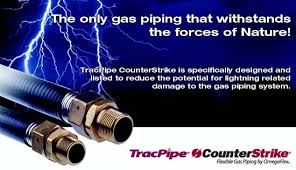 Swh Supply Company Tracpipe Counterstrike
