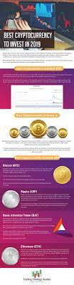 I would not recommend anyone invest in cryptocurrency without investing in bitcoin. Best Cryptocurrency To Invest In 2019 Our Top 4 Picks