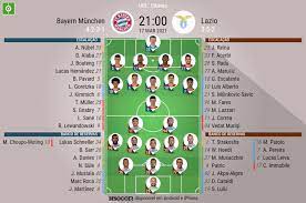 Los alemanes se proyectan constantemente con sus. Assim Vivemos O Bayern Munchen Lazio