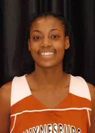 2007-08 Women's Basketball Roster