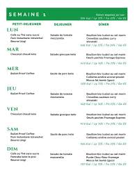 Regime Cetogene Un Guide Complet Regime Cetogene Menu Regime Cetogene Regime Paleo