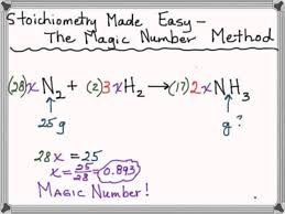Stoichiometry Made Easy The Magic Number Method Chemistry Classroom Teaching Chemistry Chemistry Lessons