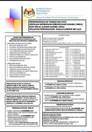 Berikut dikongsikan ranking senarai sekolah terbaik sbp untuk keputusan spm 2019 telah diumumkan pada 5 mac 2020. Permohonan Smk Agama Kuala Lumpur Tahfiz Model Ulul Albab Facebook