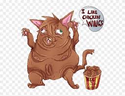 Barbecue wings barbeque wings chicken chicken wing chicken wings chickens crystal ball crystal balls divination diviner diviners fortune fortune teller fortune tellers fortunes future futures popularity poultry seer seers. Cartoon Chicken Wing Png Png Cartoon Chicken Wings Transparent Png 624x589 2788007 Pngfind