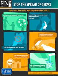 This is an emerging, rapidly evolving situation and the centers for disease control and prevention will provide updated information as it becomes available, in addition to. Coronavirus Disease 2019 Covid 19 Information City Of Somerville