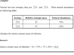So, now let's find the relative abundance. Chemistry Tutorial Ch5 7 Relative Atomic Mass