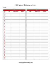 This printable medical form belongs to these categories: Refrigerator Temperature Log Template