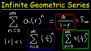 Let's see whythe formula works, because we get to use an interesting trick which is worth knowing. How To Find The Sum Of A Geometric Series Youtube