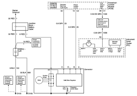 An initial appearance at a circuit layout might be complicated, however if you could review a metro map, you could check out schematics. 1989 Gmc Sierra Alternator Wiring Wiring Diagram Calm Warehouse Calm Warehouse Pasticceriagele It