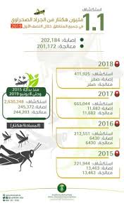 ورشة لدعم صغار مربي الماشية