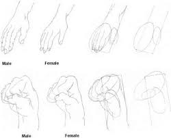 The ideas in your mind will not be easy to transfer to appear right away, or a drawing you spend a lot of time and effort on can turn out badly. How To Draw Anime Hands Draw Anime Joshua Nava Arts