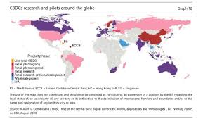 Kal kalal yahawah bahasham yahawashi bahasham rawchaa qadash double honours to the elder apostles of great millstone who teach and rule well. Kioneki On Twitter A Visual Analysis Of Central Bank Digital Currencies Research And Pilots Around The Globe By The Bank Of International Settlement Note How Africa Is Grey B C We Have No