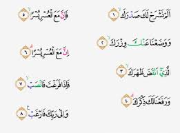 Alam nasyrah > golongan surat : Tajwid Surat Alam Nasyrah Masrozak Dot Com