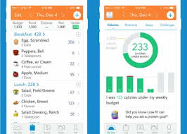 Calorie counter apps are one of the easiest ways to track your daily caloric intake from the food and drinks you consume. Dieting Calorie Counting Four Of The Best Food Tracking Apps Apps The Guardian