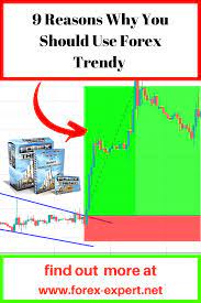 Pin By Michael Zena Agbomoba On Forex Strategy In 2021 Forex Trading Quotes Trading Quotes Day Trading
