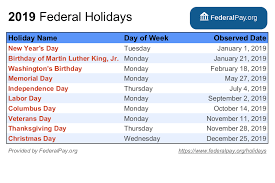 list of federal holidays for 2019 and 2020