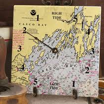 Nautical Chart Tide Clock