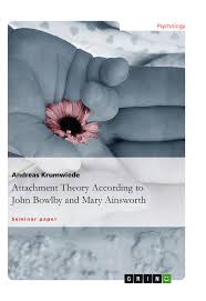 The propensity to make strong emotional bonds to particular individuals is a basic component of human nature. Attachment Theory According To John Bowlby And Mary Ainsworth Grin