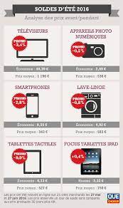 Maybe you would like to learn more about one of these? Soldes Ete 2016 Infographie Des Economies Bien Ternes Actualite Ufc Que Choisir
