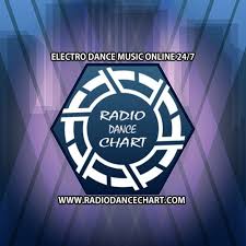 Radio Dance Charts Stream On Soundcloud Hear The Worlds