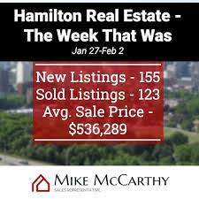 it looks like hamont homebuyers woke up from the winterslumber last week with homesales al in 2020 lead generation real estate canada real estate real estate leads